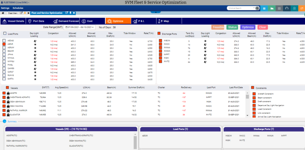 Features Fleetoptimizer