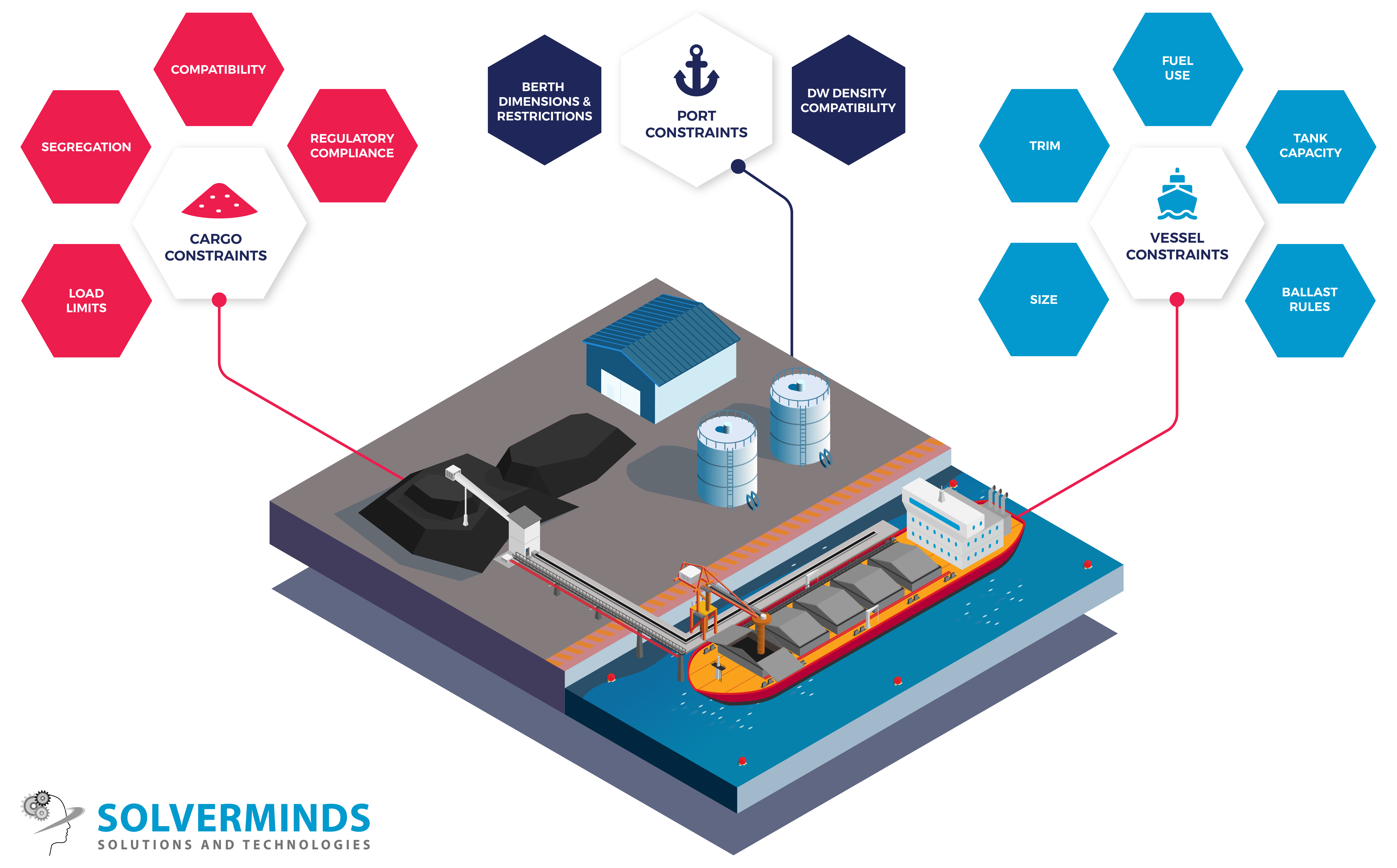 bopt-infographics bopt-infographics